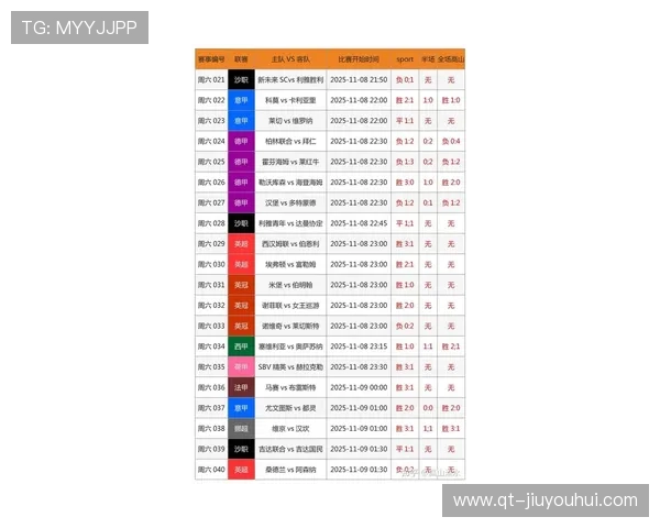 今日竞彩足球赛程时间表及比赛分析推荐
