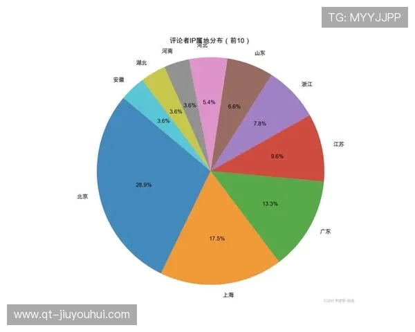 双生轮盘与双生足球的融合创新探索及其未来发展趋势分析